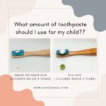 5 Proven Reasons Why Brushing Teeth is a Lifelong Necessity 5 Amount of toothpaste, toothpaste, best toothpaste for kids
