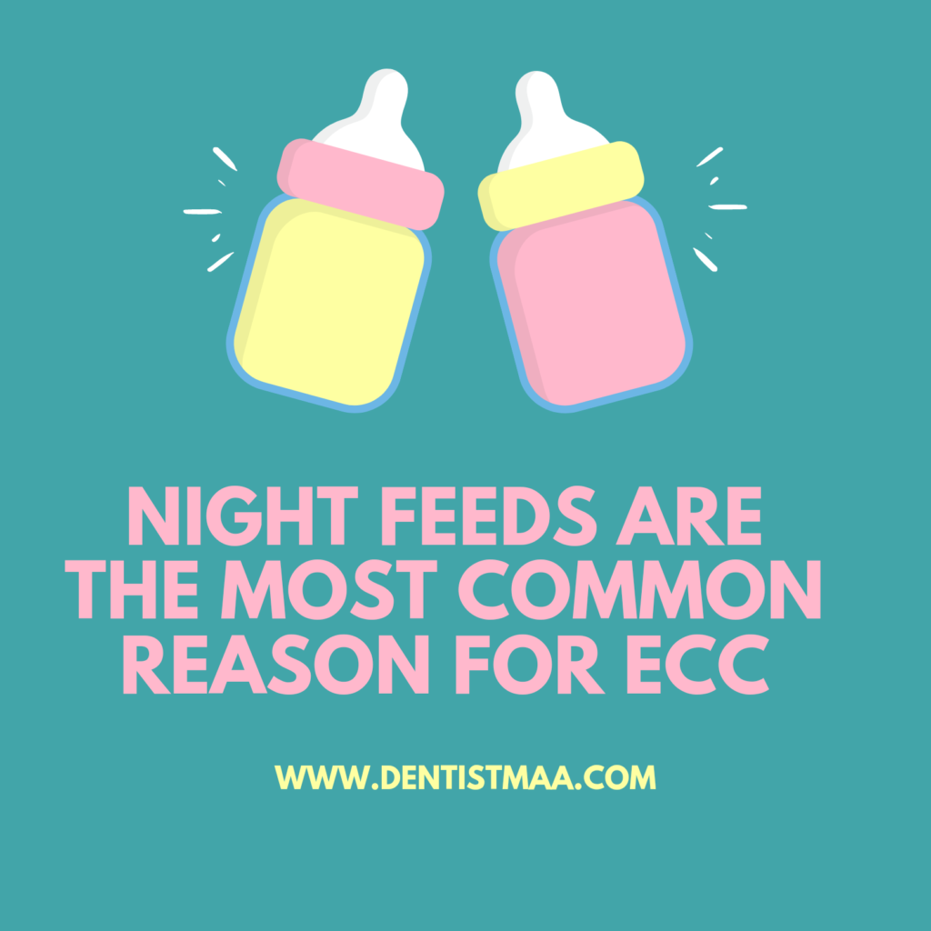 night Feeds most common reason for etc