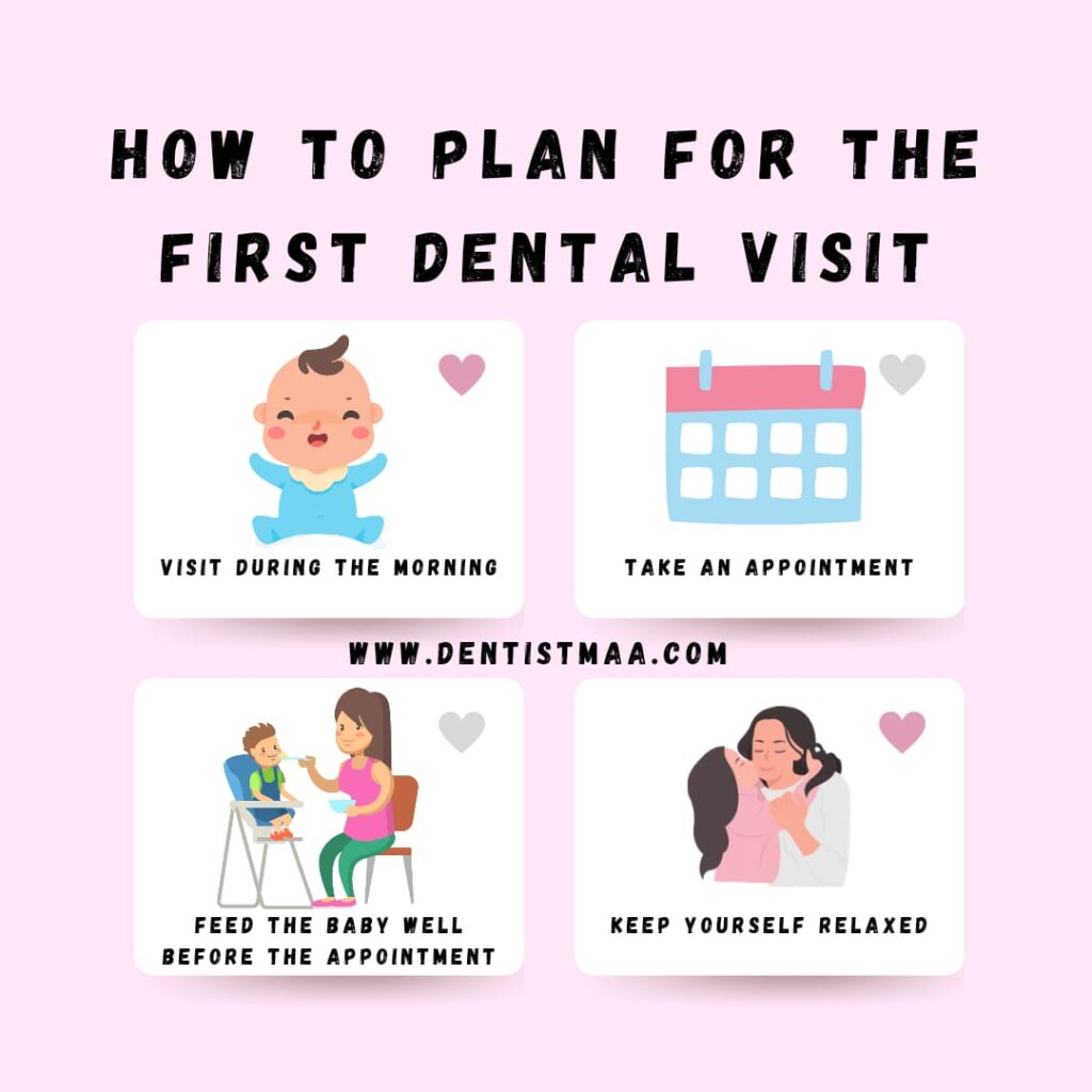 prepare yourself for the first dental visit