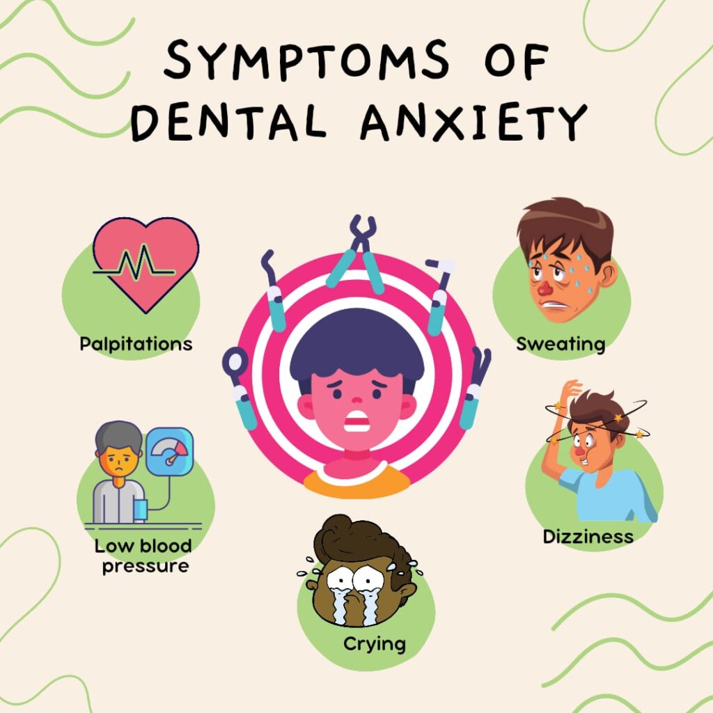 symptoms of dental anxiety | dental anxiety | dental phobia | fear of dentists | Dental Fear and Anxiety
