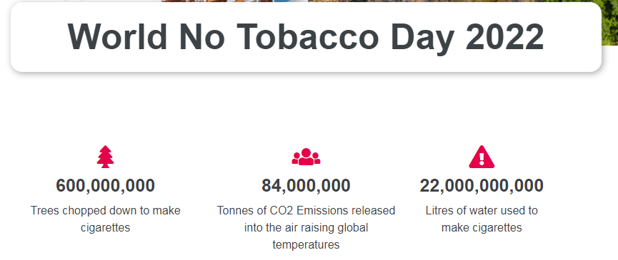 The theme for anti tobacco day 2022 is, "Tobacco - Threat to our Environment."