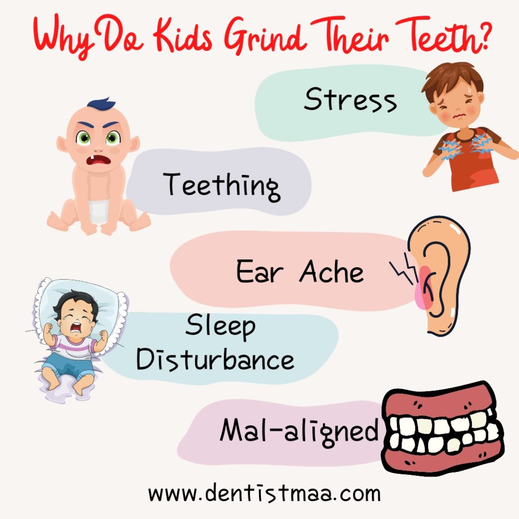 grinding of teeth, stress, teething, ear ache, sleep disturbance, mal-aligned