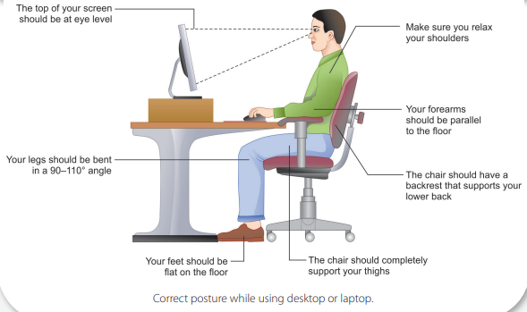 correct posture while using desktop or laptop IAP