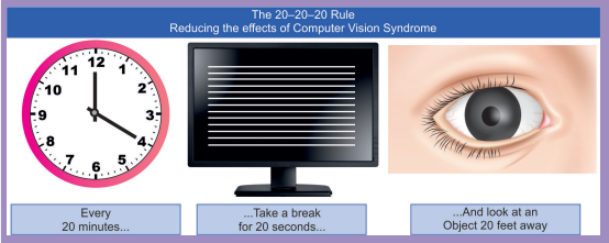 the 20-20-20 rule