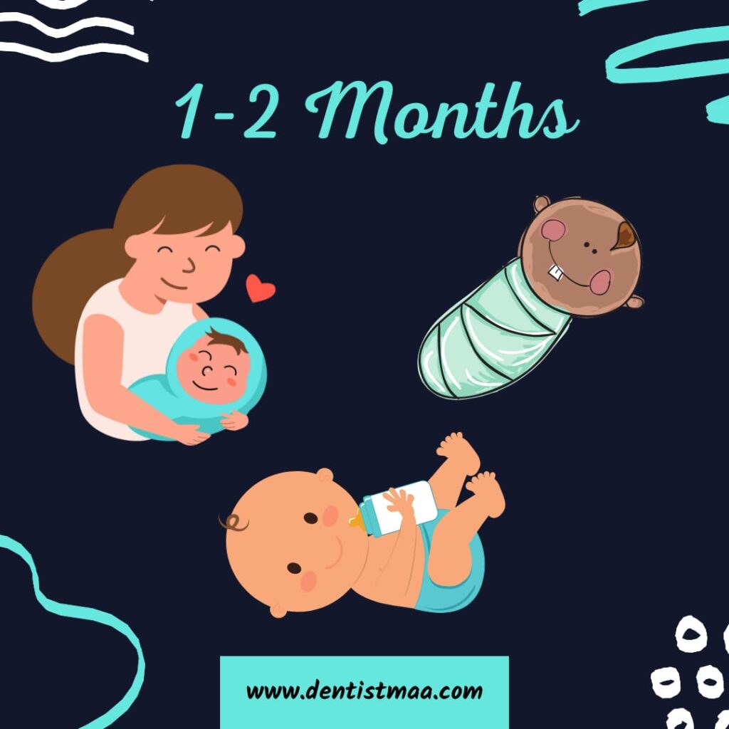 0-1 Months | baby development milestones