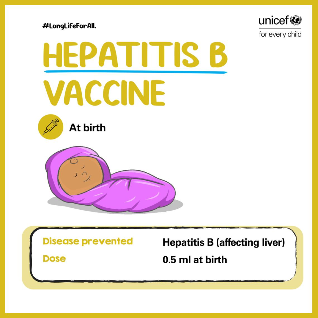 Hepatitis B Vaccine | vaccination chart