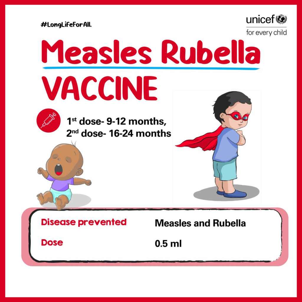 Measles Rubella Vaccine | MR Vaccine | MMR  | vaccination chart
