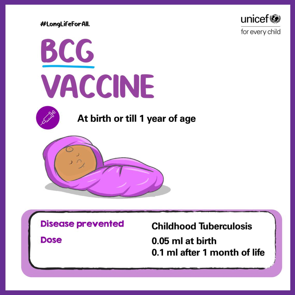 BCG Vaccine | vaccination chart for kids