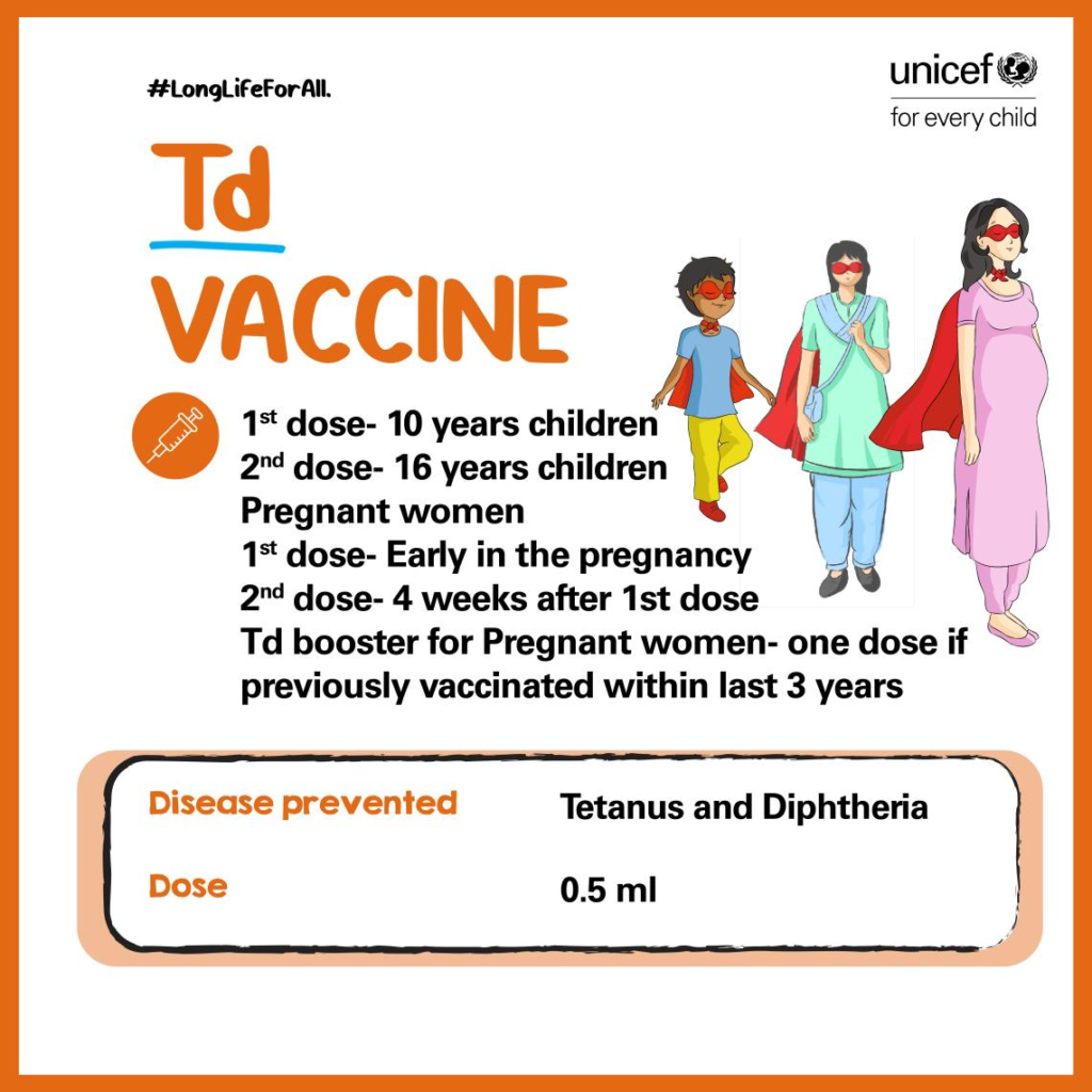 Td Vaccine | Tetanus and Diphtheria vaccine | vaccination chart