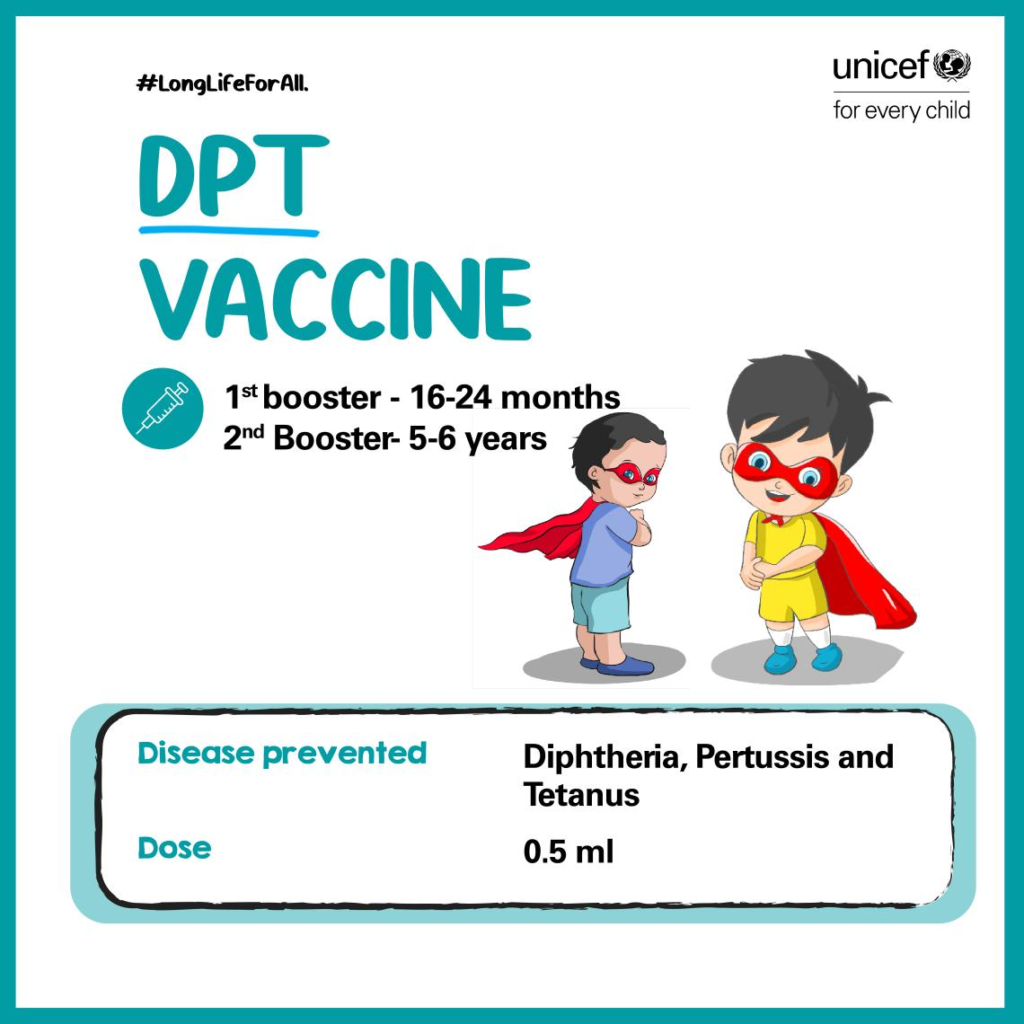 DPT Vaccine | Diptheria Pertussis and Tetanus vaccine | vaccination chart