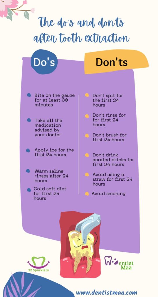 Do's and don't of post extraction instructions