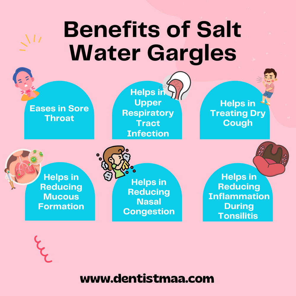 salt water gargles, gargling with salt water for sore throat, tonsilitis, dry cough