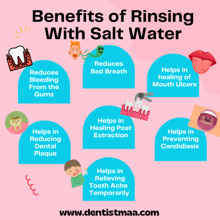 The Ultimate Guide to Benefits of Salt Water Rinses and Gargles