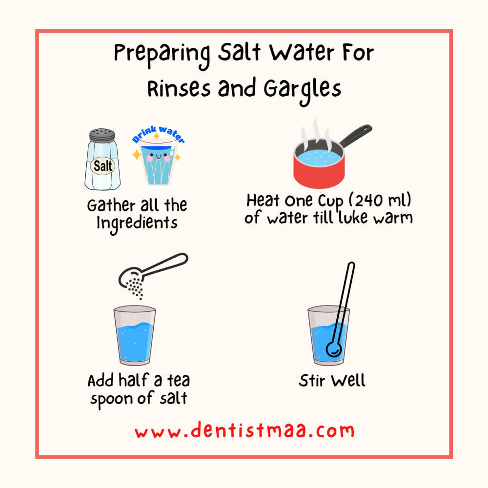 How to prepare warm salt water for rinses, Salt water, Salt water rinses, Preparing salt water, 