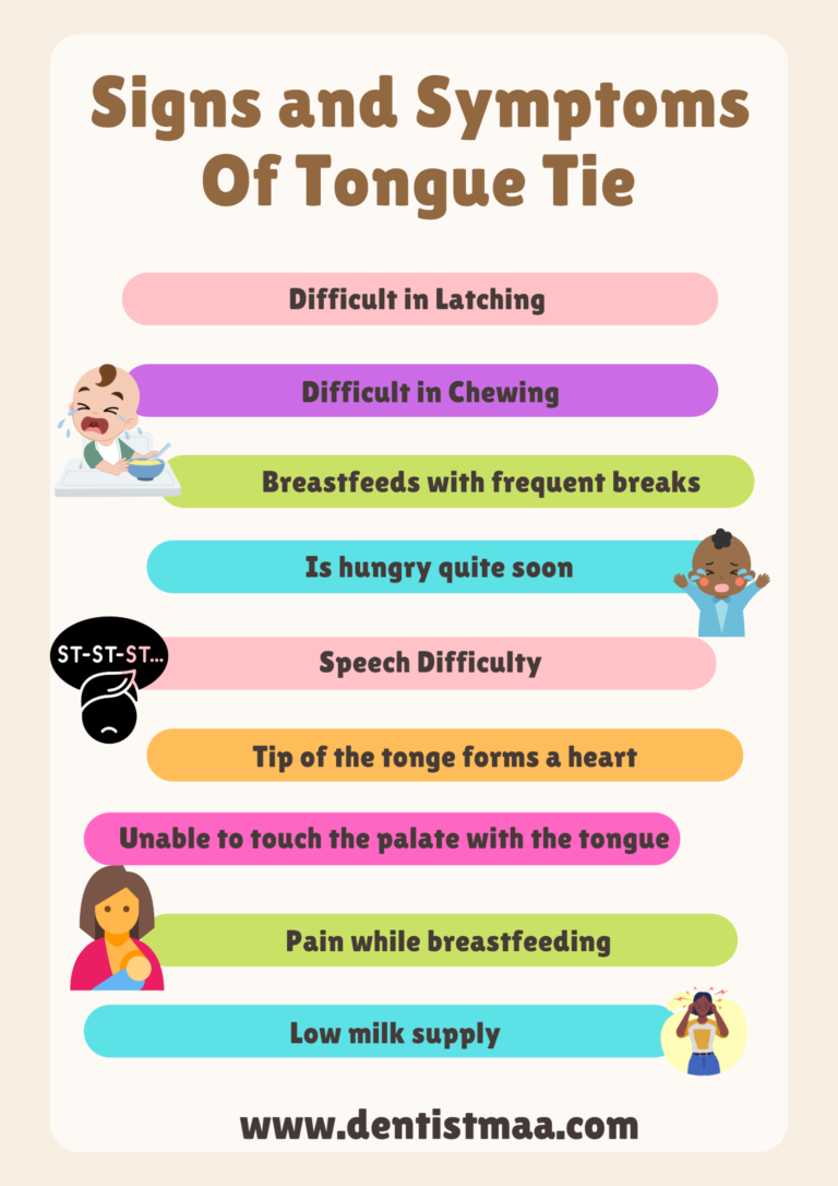 Tongue Tie (Ankyloglossia) All You Need To Know DentistMaa