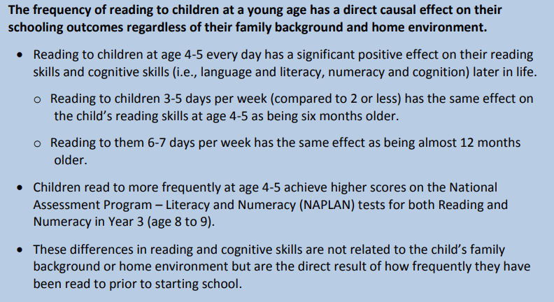 Are you wondering what are the benefits of reading to children?Are you looking for reasons why you should be reading to your child, especially when the child has not even started talking yet? Do your well-wishers tell you often to buy books for your newborn?Do you come across parents frequently reading to their toddlers?