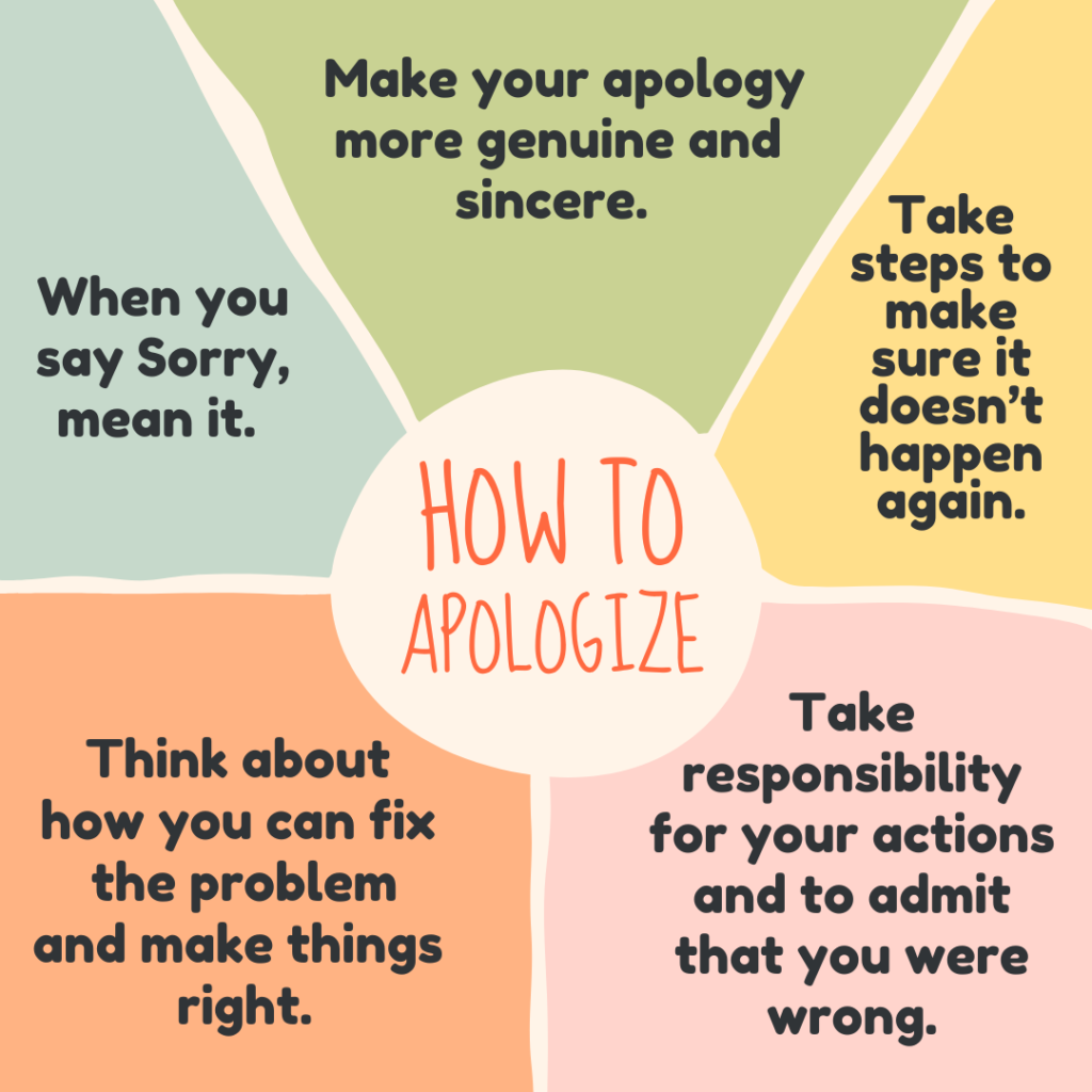 Apologizing is not difficult and there is nothing wrong is apologizing to your child when you have done something wrong.