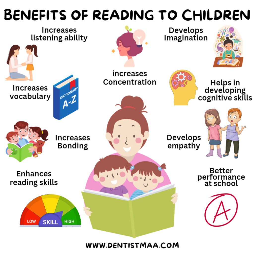 benefits of reading to children, books, vocabulary, empathy, confidence, communication