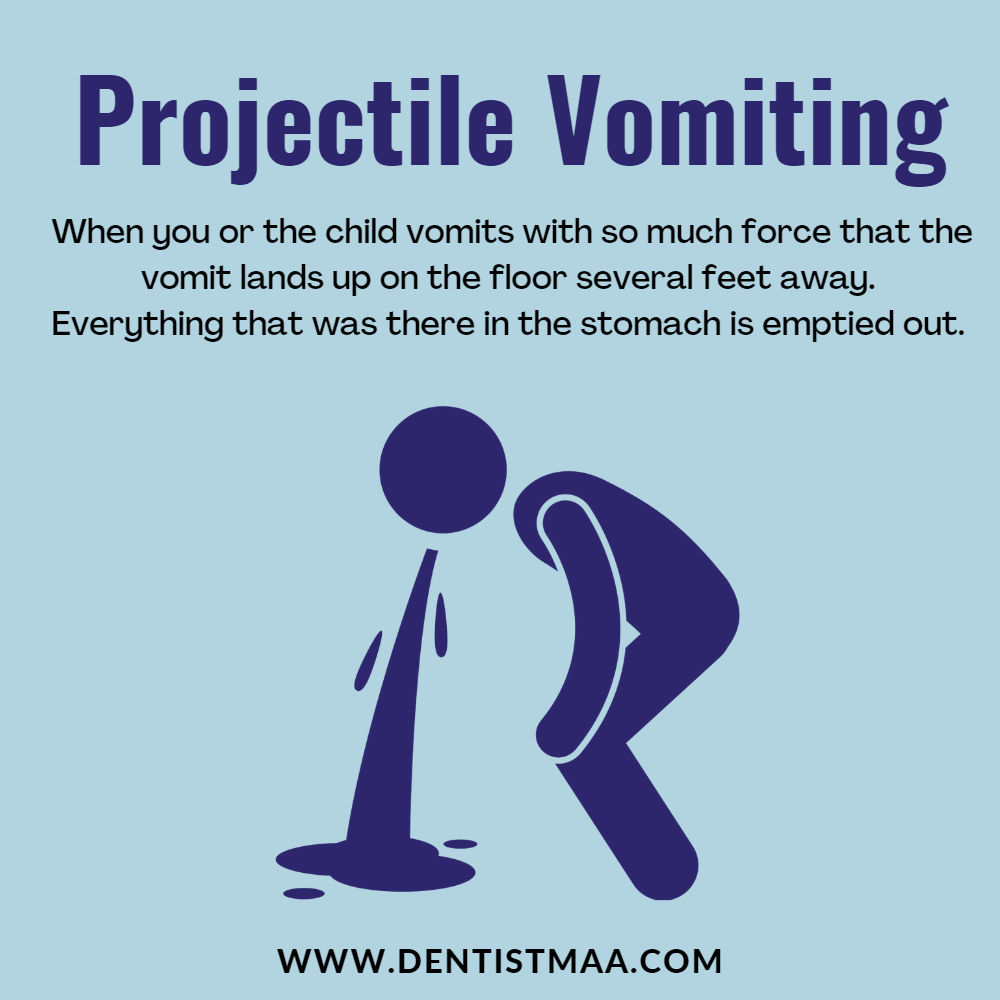 projectile vomiting. vomiting,