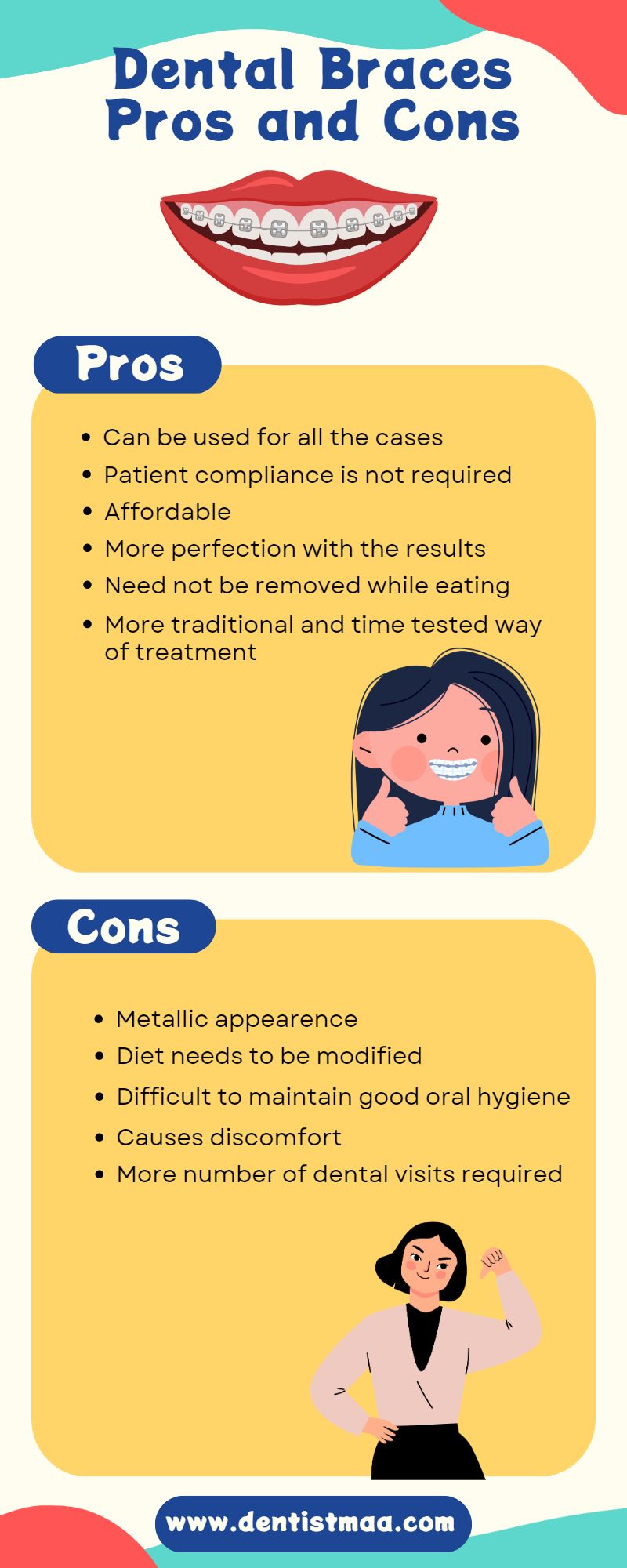 Invisible Teeth Aligners vs Braces DentistMaa