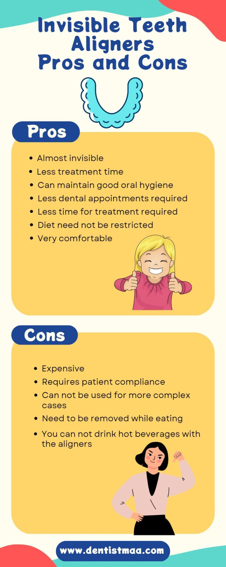 Invisible Teeth Aligners vs Braces DentistMaa