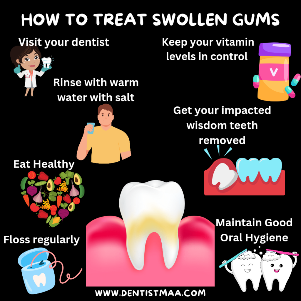 Swollen gums, home remedies for swollen gums, treatment for swollen gums