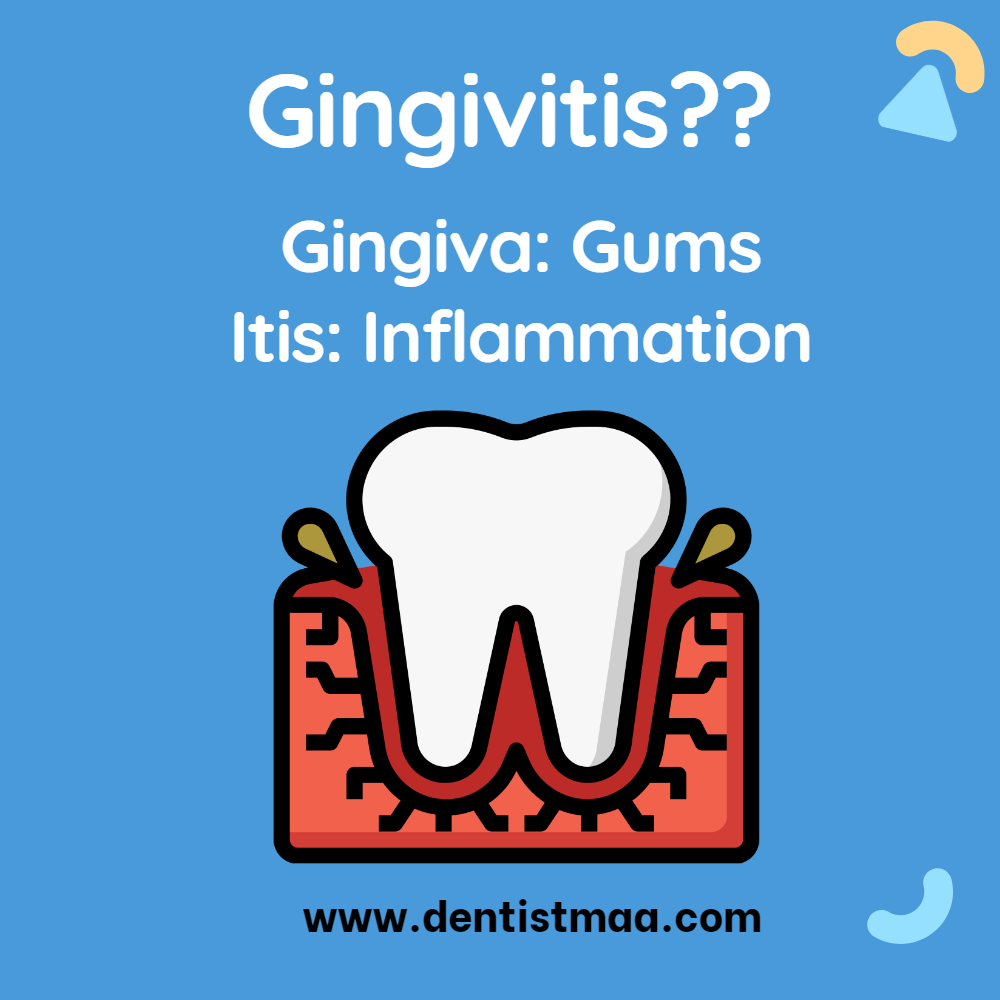 Gingivitis, inflammation, inflammation of gums