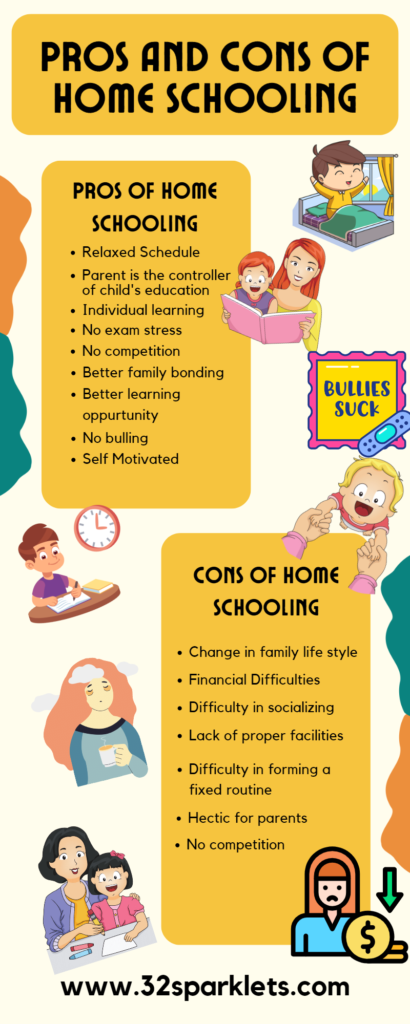 home schooling, normal school, pros, cons