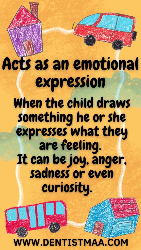 emotional expression, curiosity, joy, anger, sadness, expression, emotions