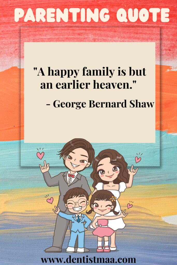 parenting quotes, parenting, quotes, children, happy family, happy, family, heaven, hell, Georde Bernard Shaw