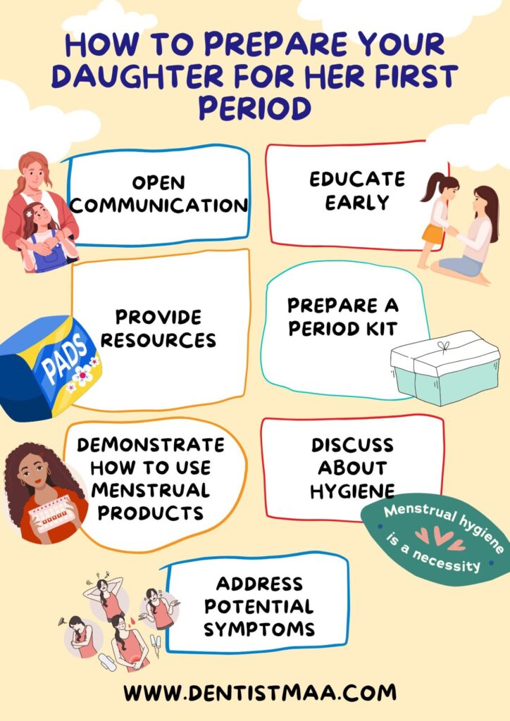 first period, periods, menstruation, menses, period kit, pads, tempons