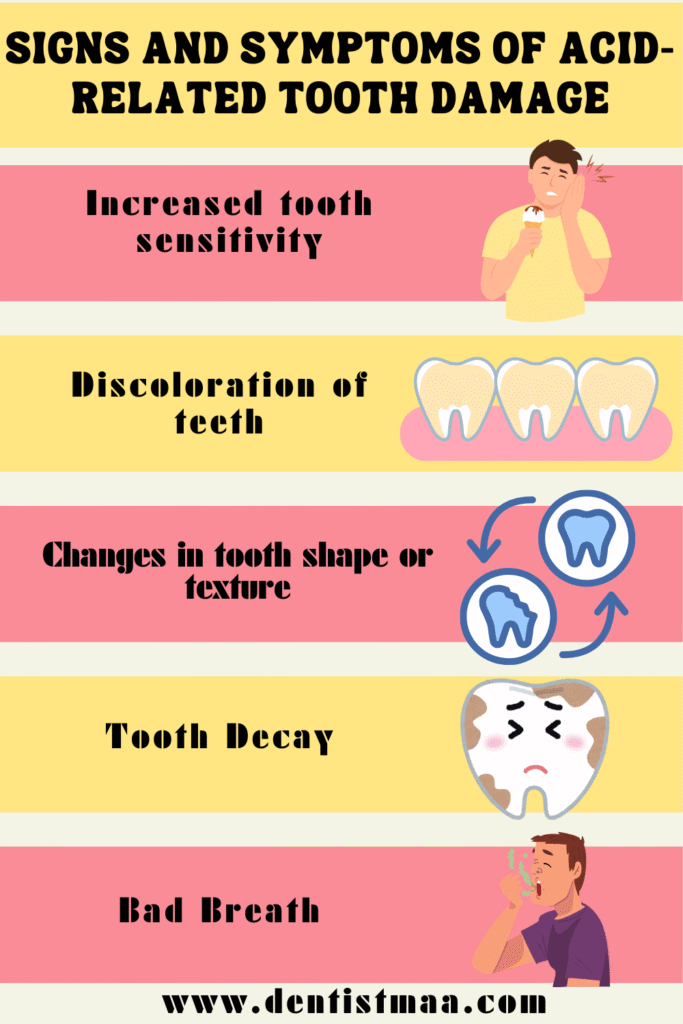 Acid Reflux, GERD, tooth sensitivity, tooth, teeth, sensitivity