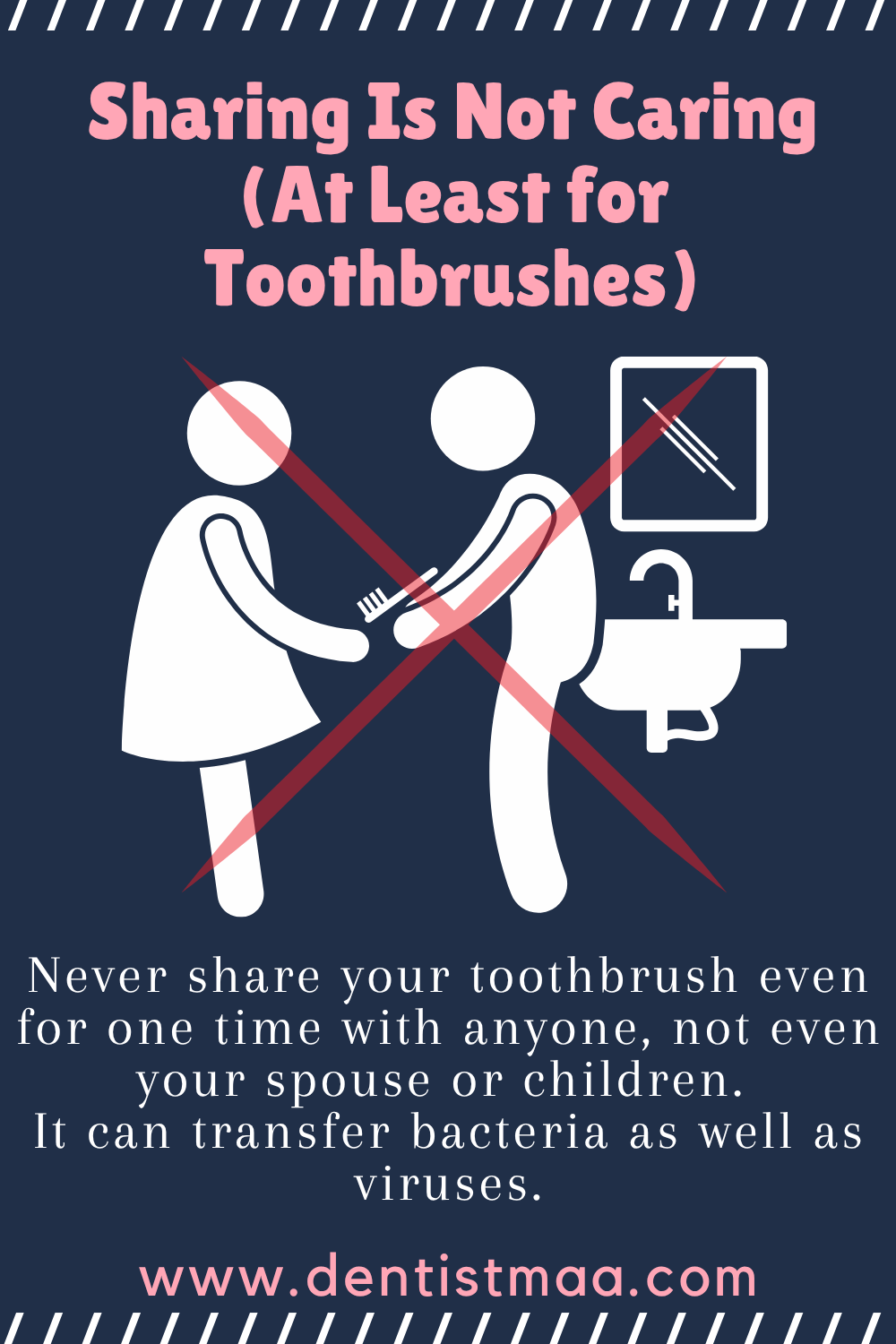 10 Shocking Toothbrush Facts (By Experts) You Need to know DentistMaa