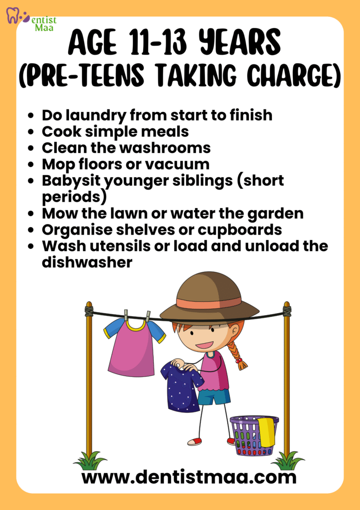 Age-Appropriate Chores for Kids (40+): A Comprehensive Complete Guide for Parents 7 age-appropriate chores for kids, chores, chores for kids, chores for kids age wise, chores for 2-3 year olds, age appropriate chores for 11-13 year old, pre-teens