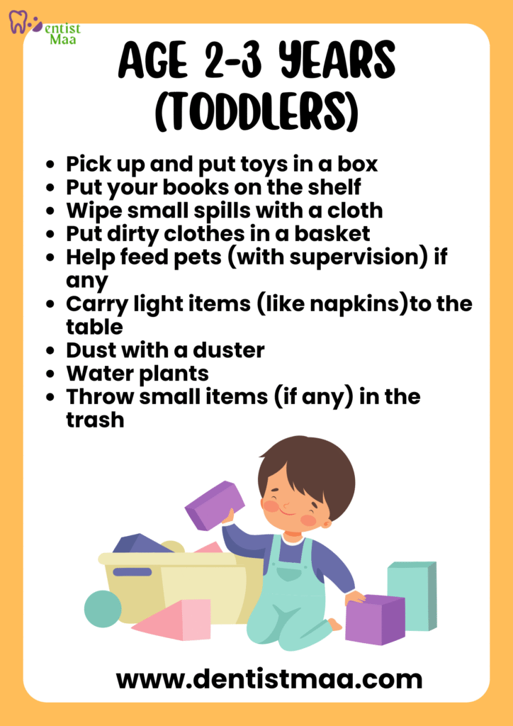 Age-Appropriate Chores for Kids (40+): A Comprehensive Complete Guide for Parents 3 age-appropriate chores for kids, chores, chores for kids, chores for kids age wise, chores for 2-3 year olds,