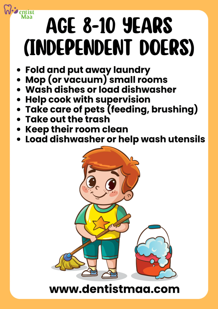 Age-Appropriate Chores for Kids (40+): A Comprehensive Complete Guide for Parents 6 age-appropriate chores for kids, chores, chores for kids, chores for kids age wise, chores for 2-3 year olds, chores for 8-10 years, independent doers