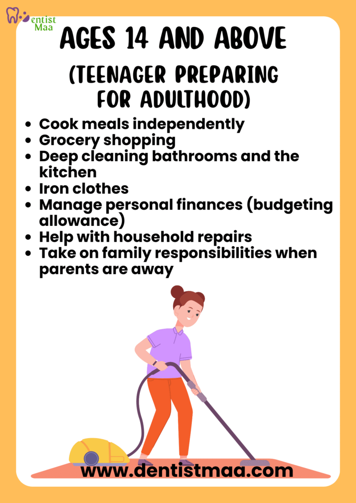 Age-Appropriate Chores for Kids (40+): A Comprehensive Complete Guide for Parents 8 age-appropriate chores for kids, chores, chores for kids, chores for kids age wise, chores for 2-3 year olds, age appropriate chores for 11-13 year old, pre-teens, chores for teenagers